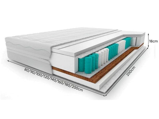 Azardi Basic Plus Mattress