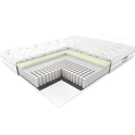 Garda Hilding Mattress