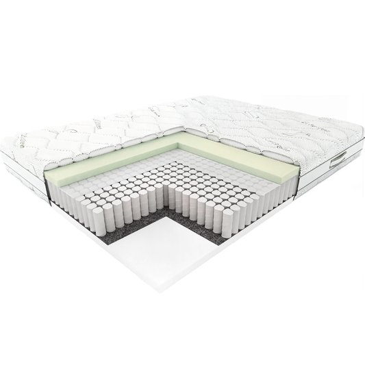 Garda Hilding Mattress