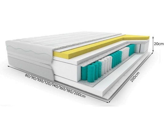 Vario Azardi Mattress
